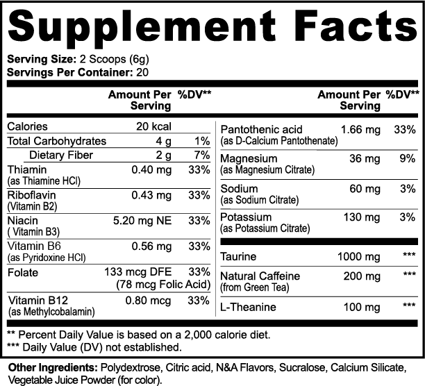 SILENT OPS™ - ZERO DARK CITRUS